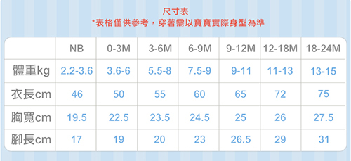 ZippyJamz有機棉寶寶拉鍊連身服 綠色狐狸 ZippyJamz有機棉寶寶拉鍊連身服 綠色狐狸