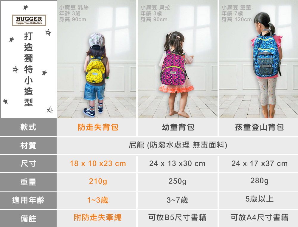 Hugger防走失背包尺寸表
