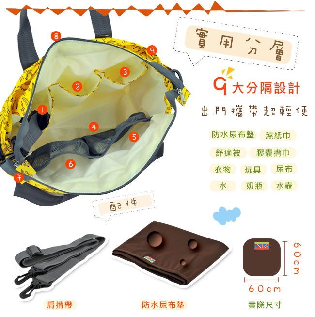 Hugger輕量時尚媽媽包 香蕉